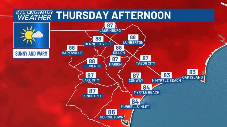 First alert: Warm and humid ahead of weekend rain risk