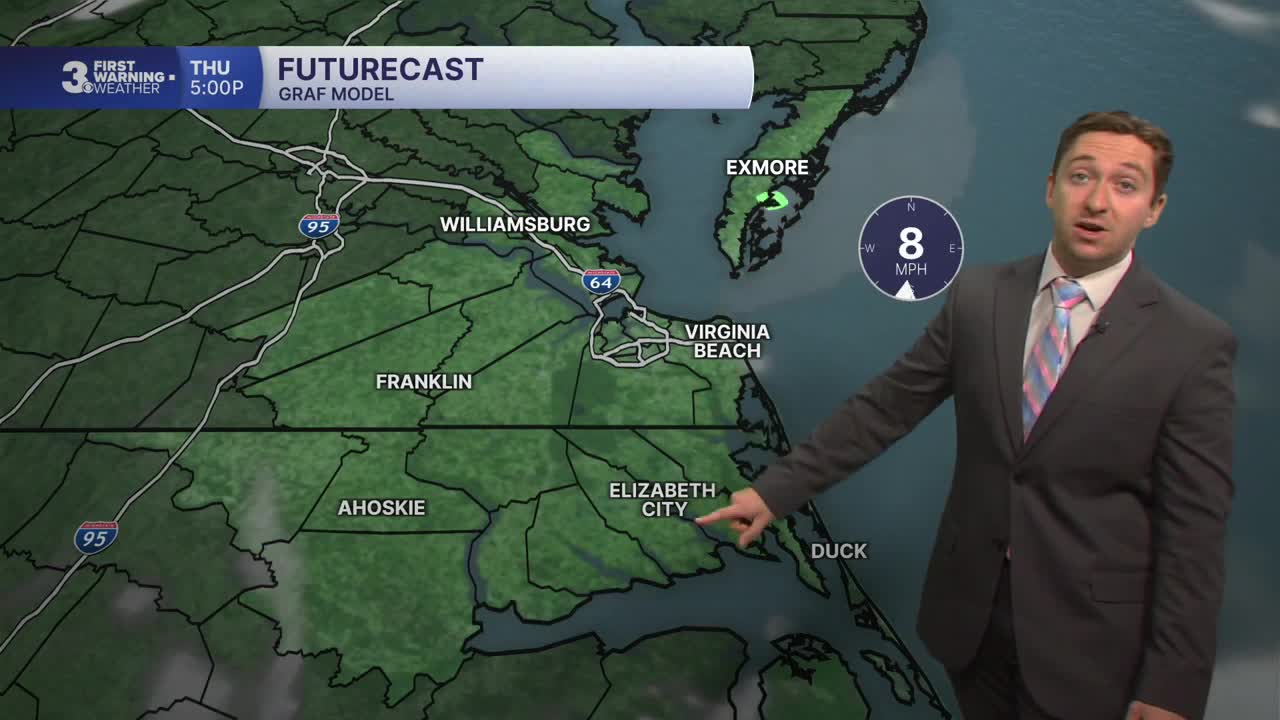 First warning forecast: A sample of summer to end the work week
