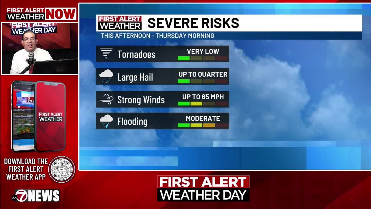 First Alert Weather Day: Severe storms & flooding possible through ...