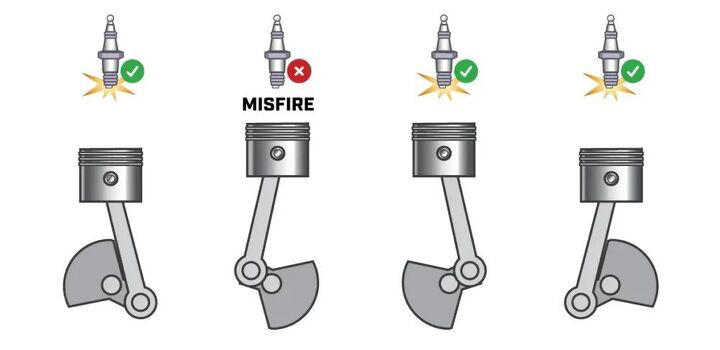 Blinking check engine light? Pull over right now