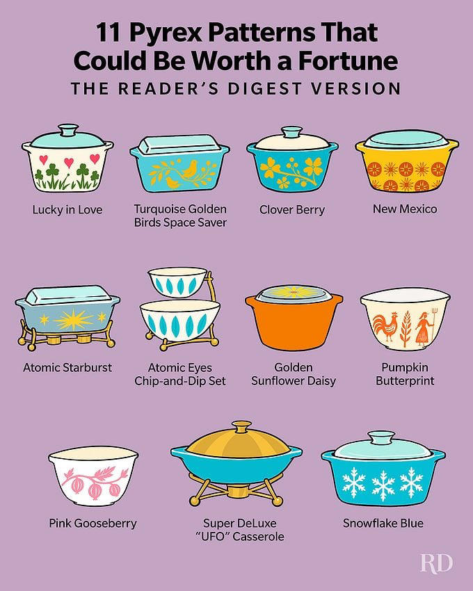 If you find this rare Pyrex pattern, it could be worth $10,000