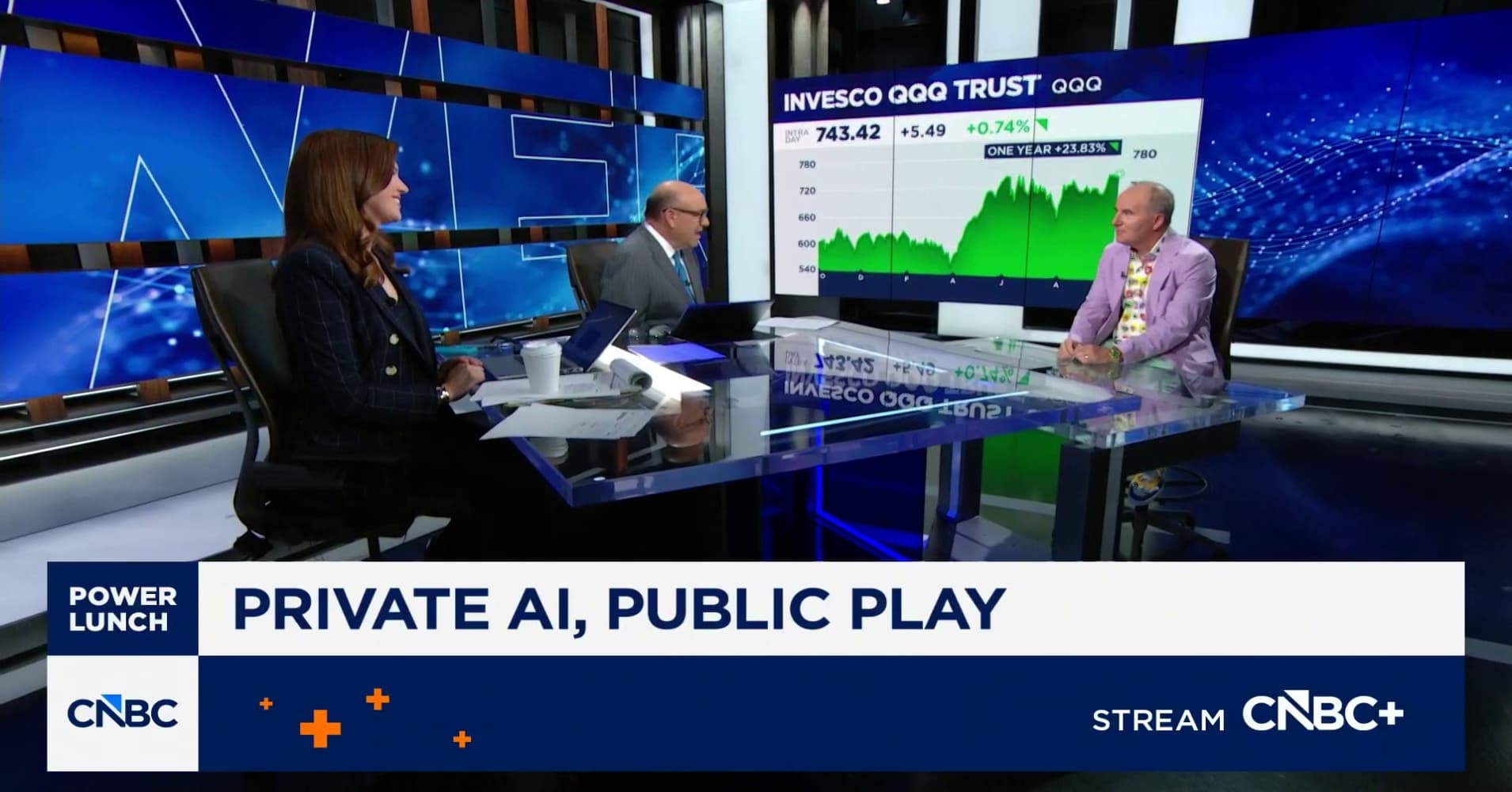 Dan Ives: The second, third, fourth derivative of AI is now starting to ...
