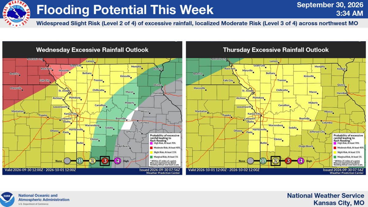 Heavy rain threat shifts toward Kansas City; see updated storm forecast