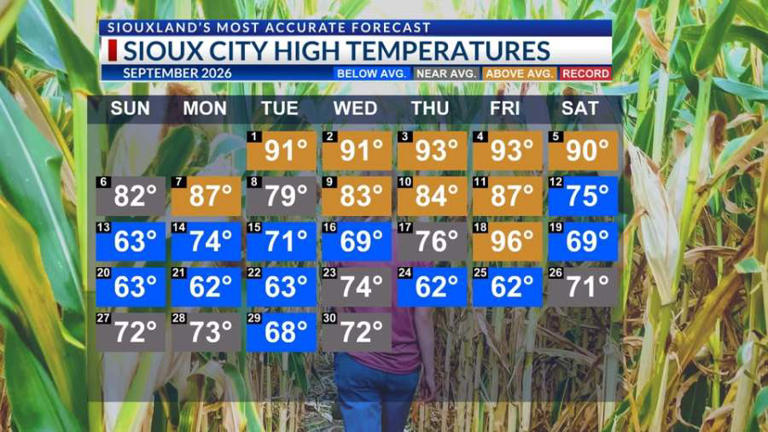 Seasonal September, despite the cool end to month