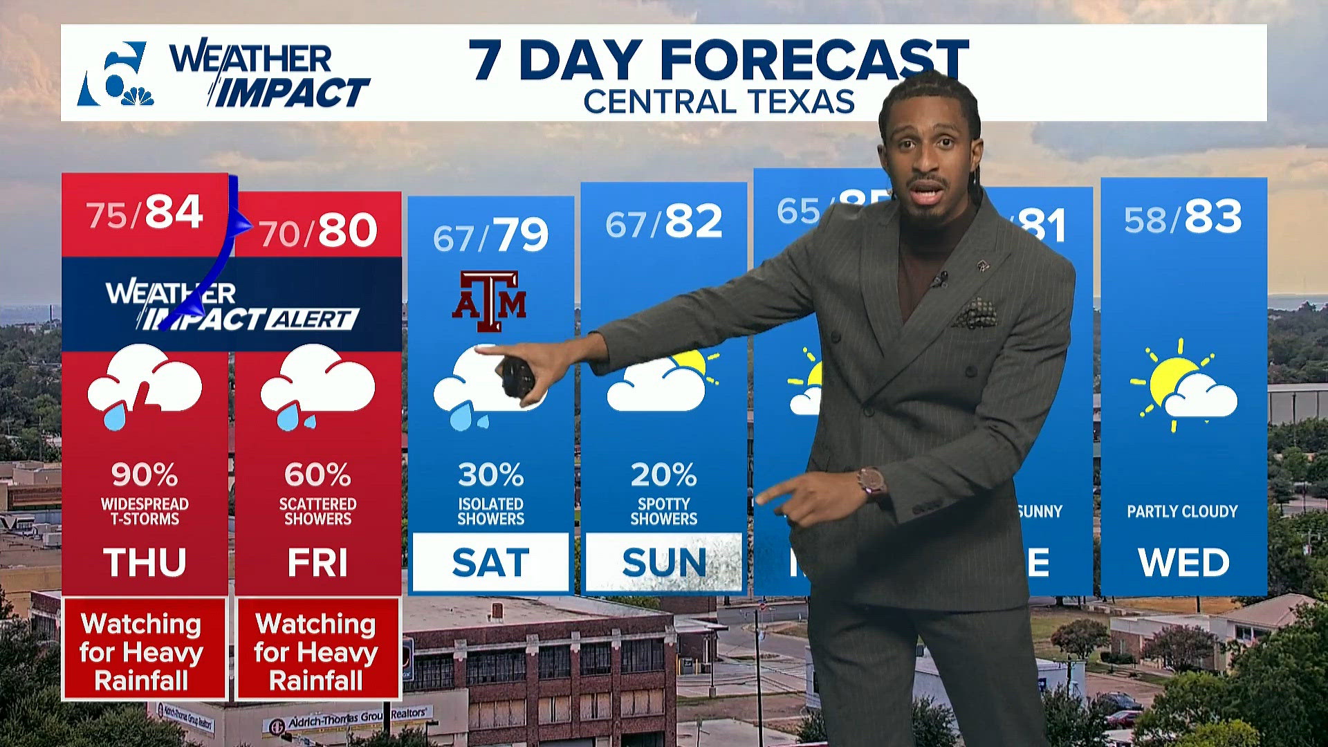 Prepare for potential flooding as severe weather hits overnight ...