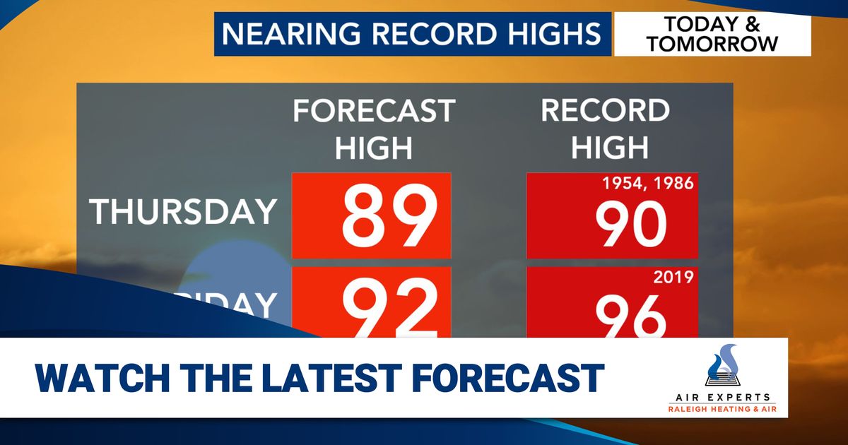Brief summer temps: Highs near record of 90 degrees on Thursday, fall ...