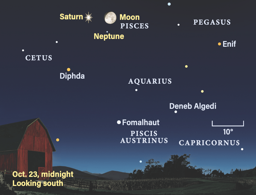 The Sky Today on Friday, October 23: Nab Neptune near the Moon