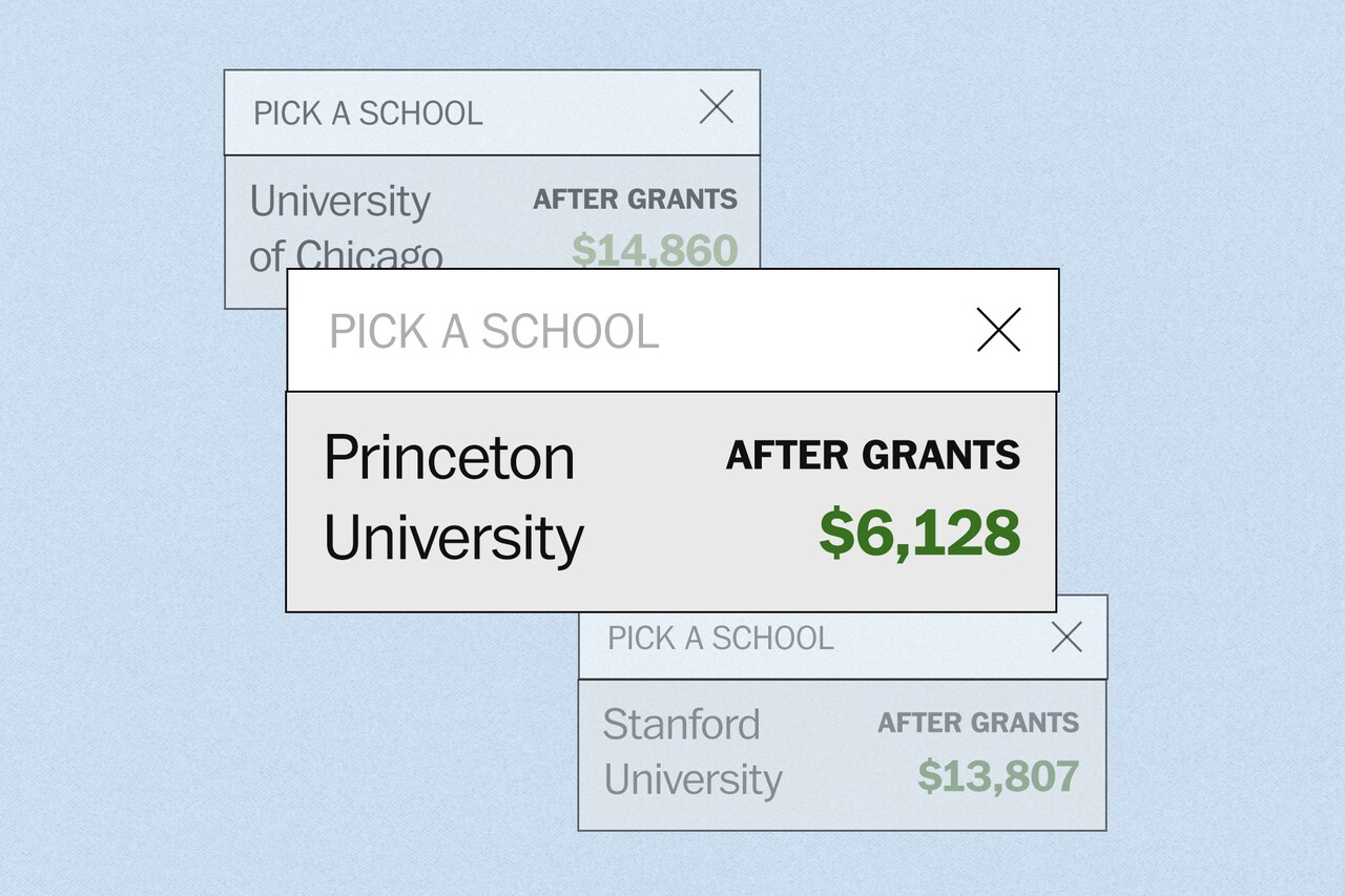 Most college students get grants. See how they cut the price at 2,100 ...
