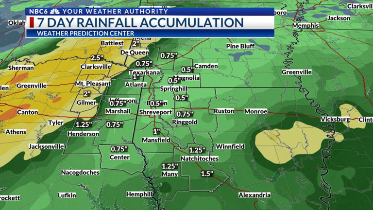 October begins with an incoming cold front
