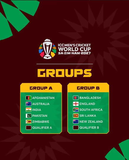 ICC World Cup 2027 schedule announced: India's first clash with ...