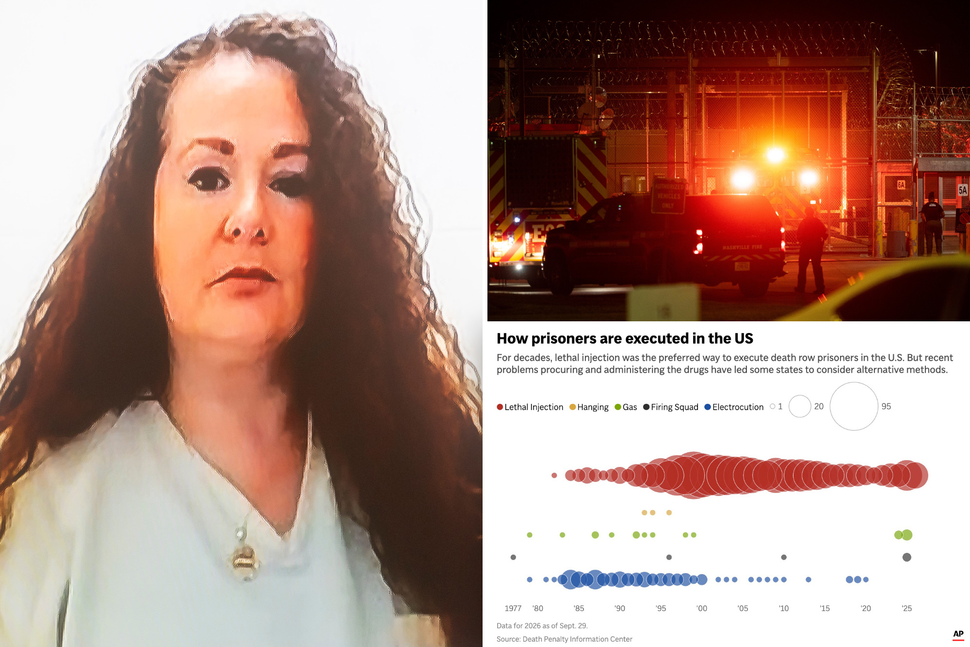 Christa Pike is first death row inmate ever to survive lethal injection ...