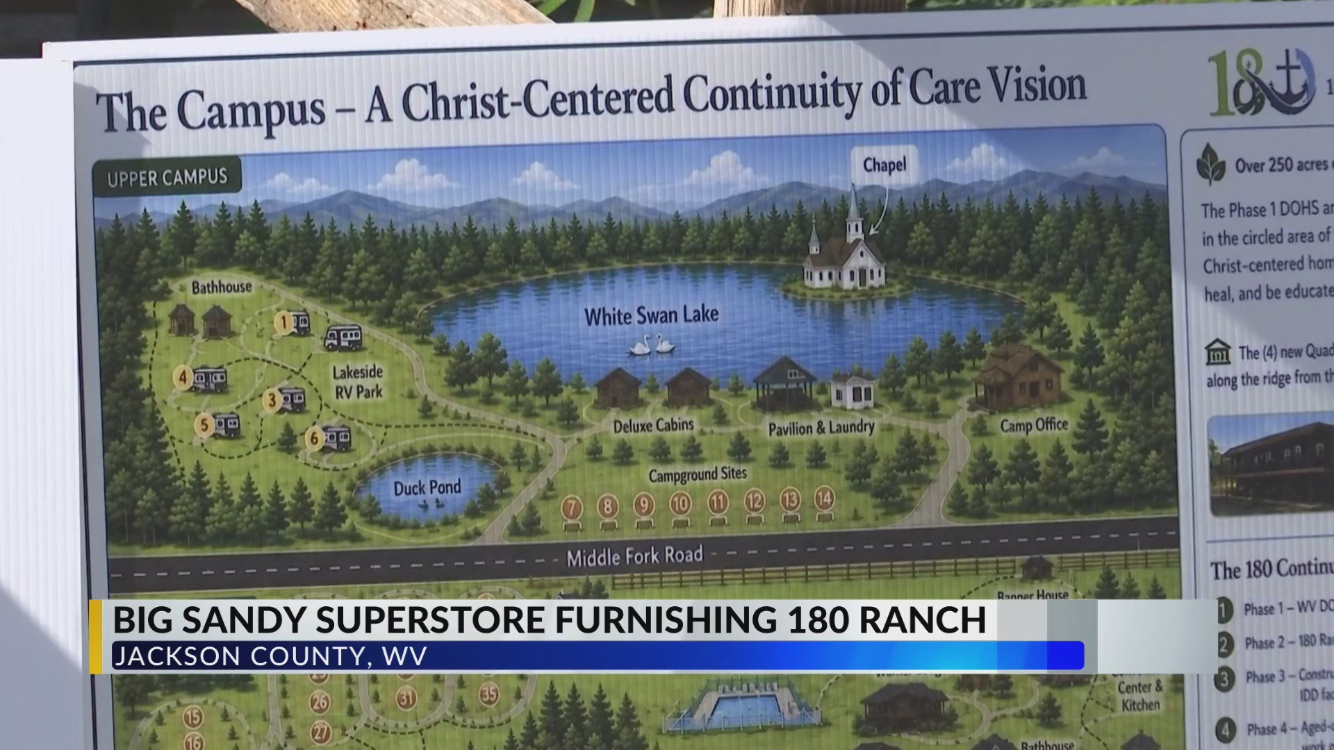 180 Ranch announces Big Sandy Superstore partnership to furnish foster ...