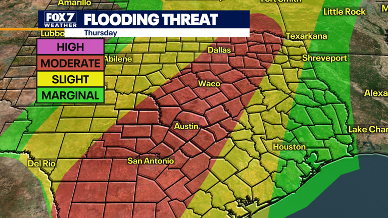 Austin weather: Flood alerts issued in Central Texas as storms roll through