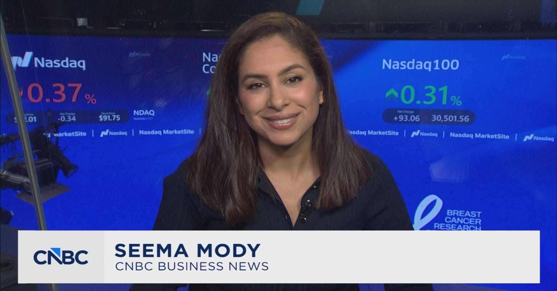 Post market wrap: October 1, 2026