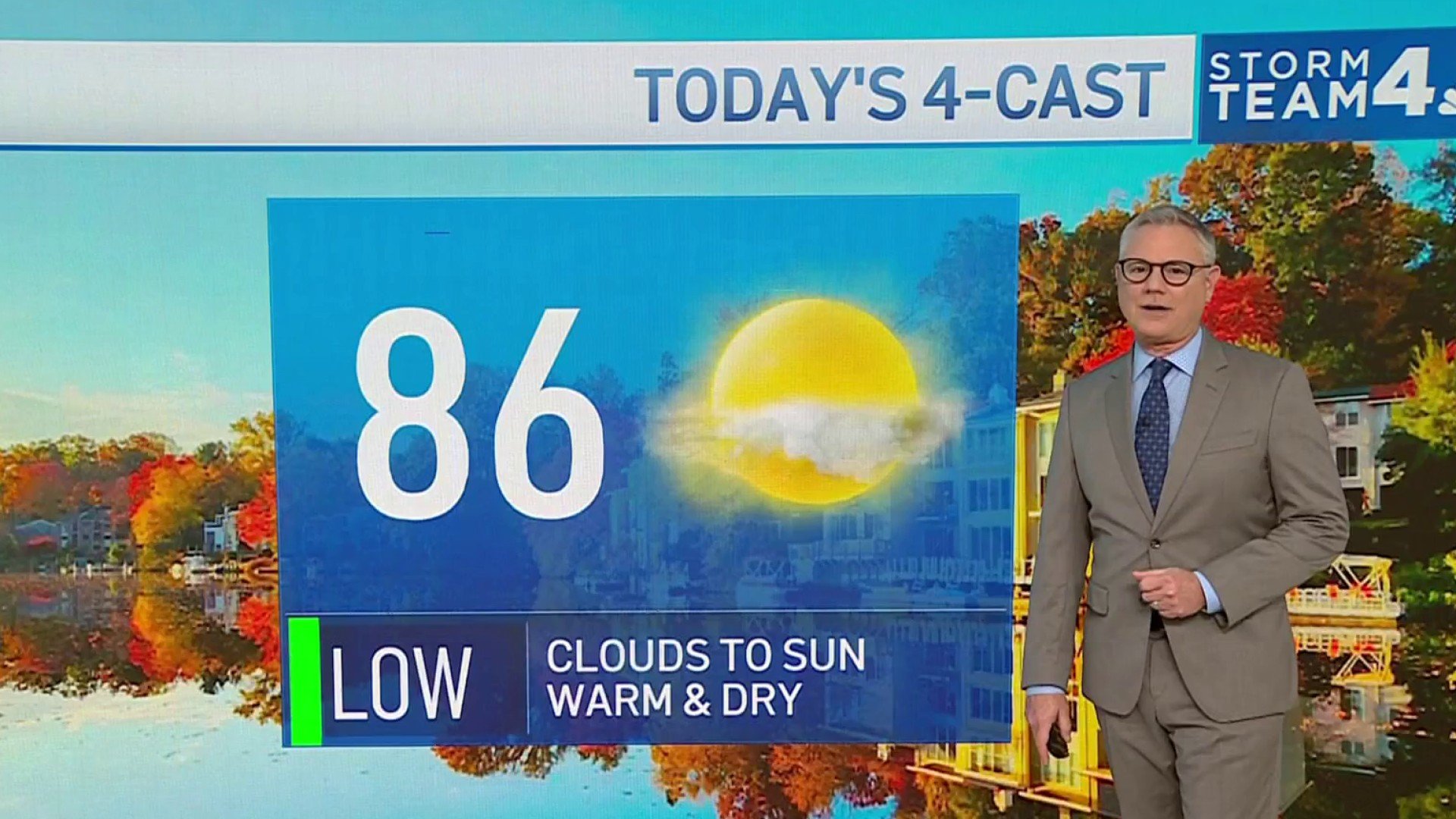 Storm Team4 forecast: Hot Friday but cool weekend ahead