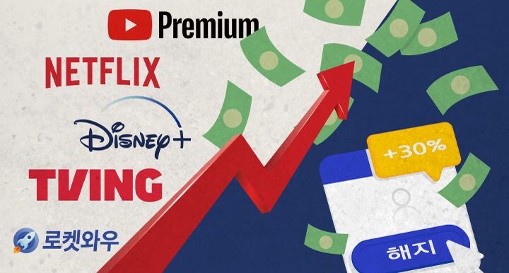 New York City requires 'click-to-cancel' to end subscription traps