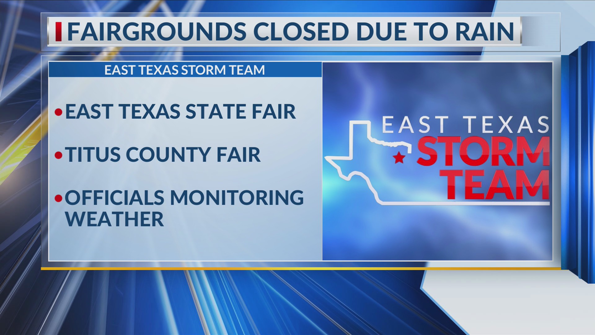 East Texas State Fair cancelled Thursday due to severe weather