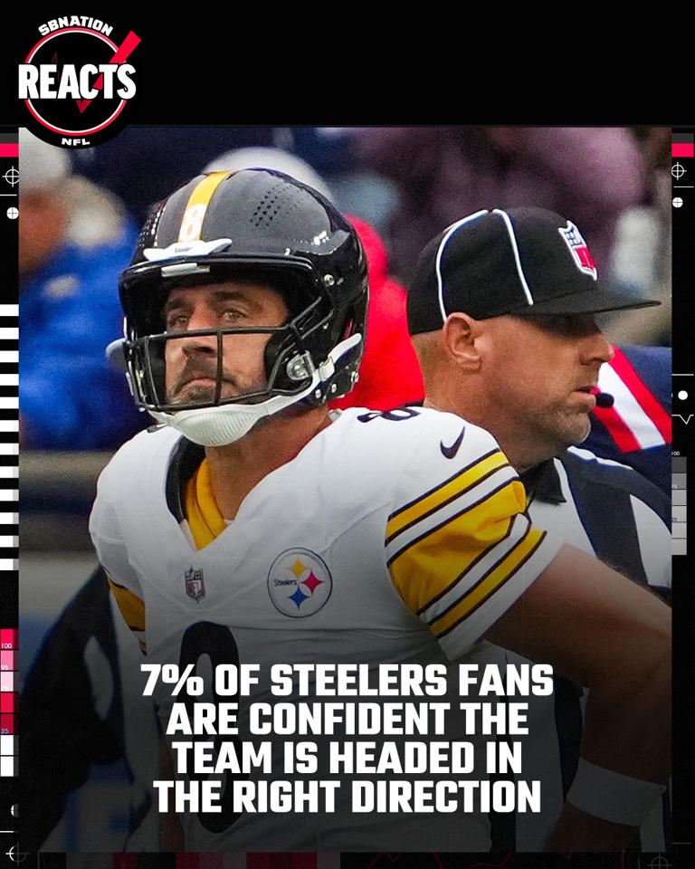 Steelers fans have little faith in long-term future