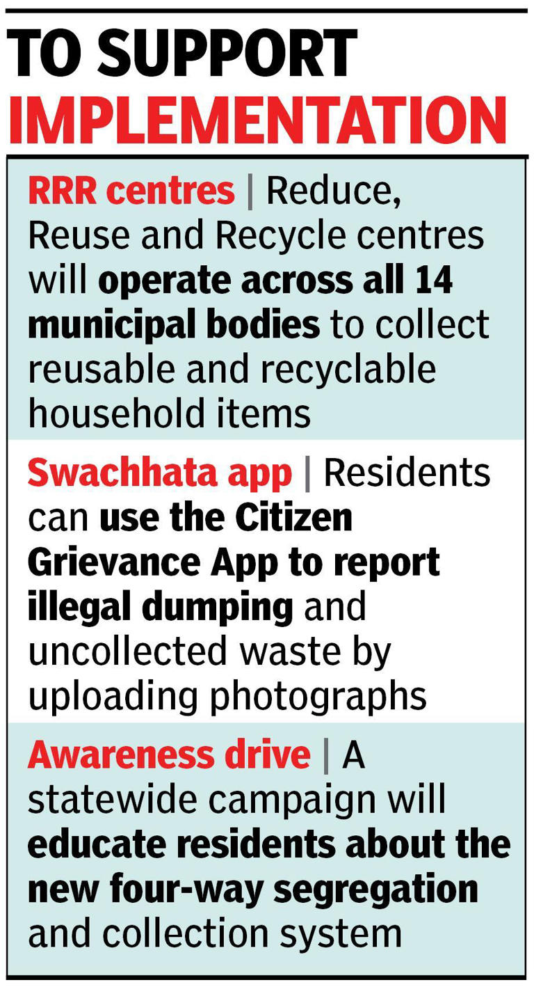 Govt mandates four-way waste segregation under new rules