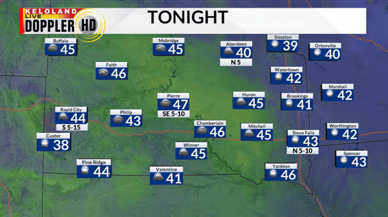 Storm Center PM update; warmer temperatures beginning to return for the ...