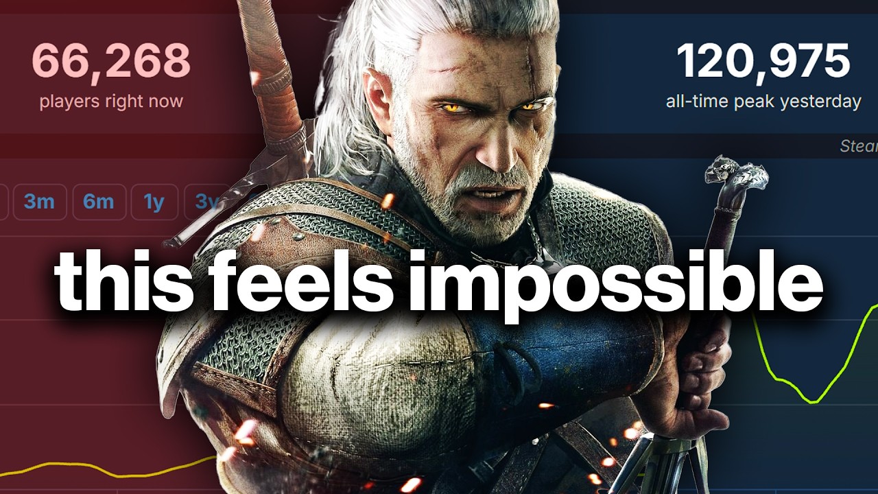 Why The Witcher 3 still stands out in modern gaming