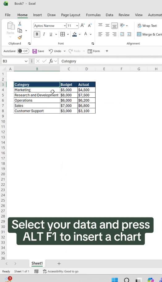 Create Excel charts quickly with simple steps