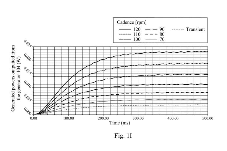 Giant Bicycles files patent for self-charging power meter
