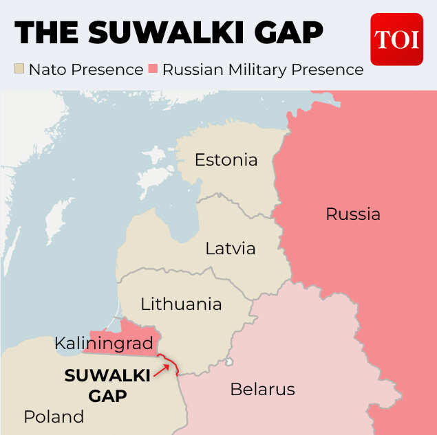 Why Putin may risk it all to keep Kaliningrad; India link to Russia exclave