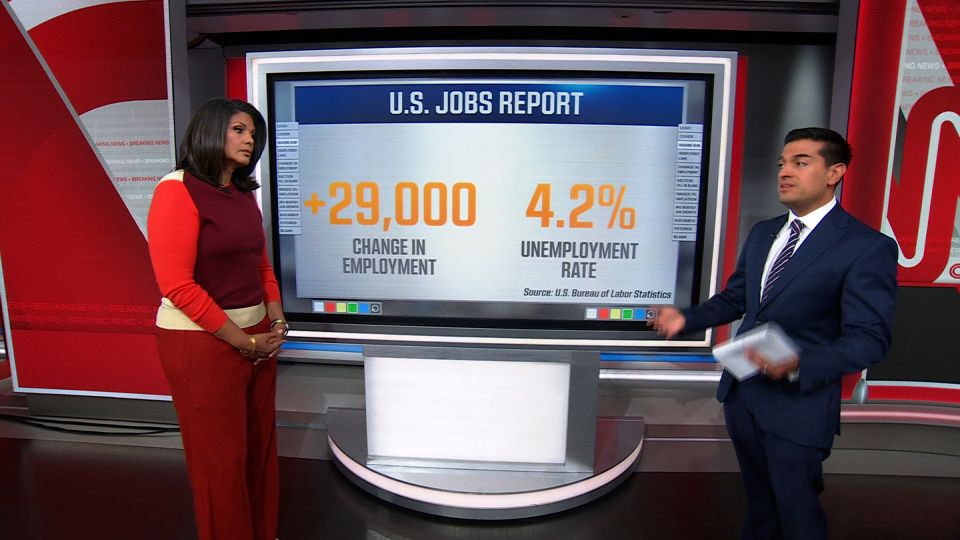What to make of the final jobs report before the midterm elections