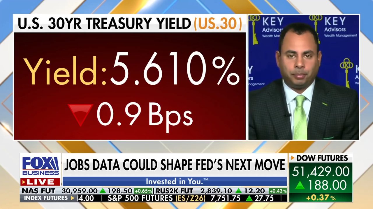 Eddie Ghabour analyzes Fed policy, tech stock picks