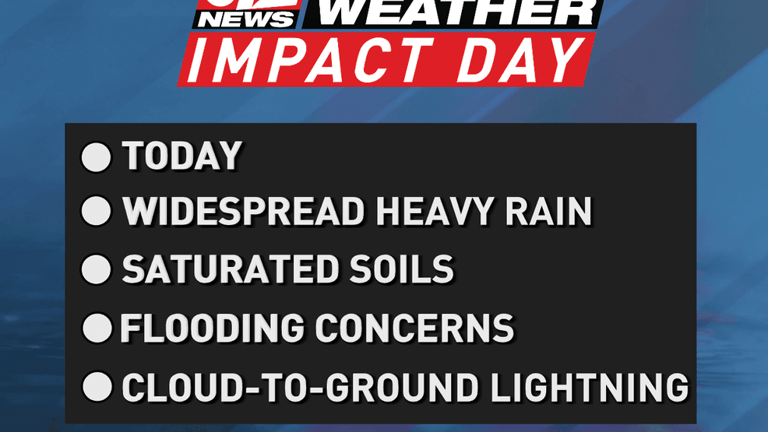 Stormtrac weather impact day: Widespread rain and flooding concerns