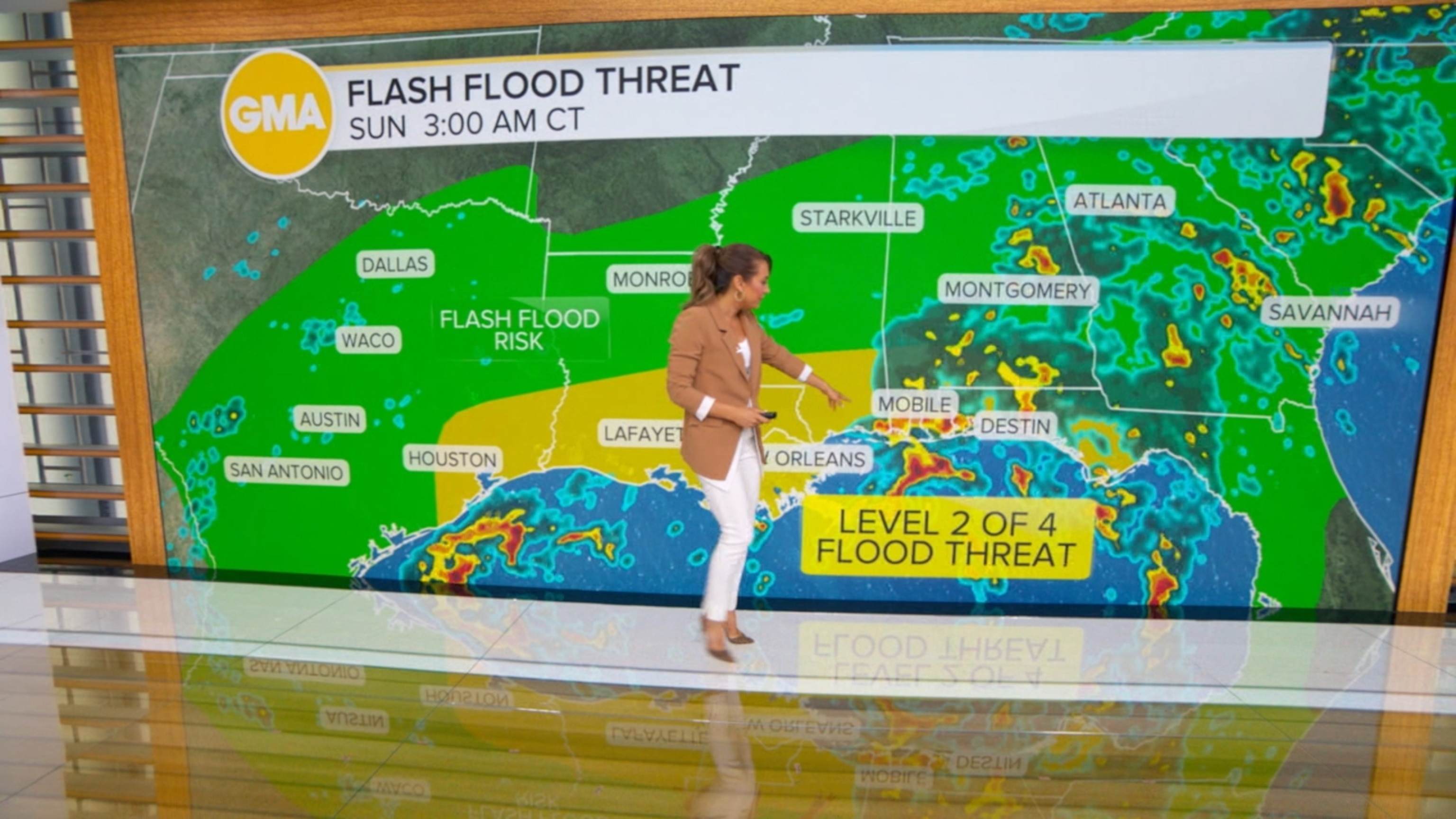 Tracking severe weather in the US