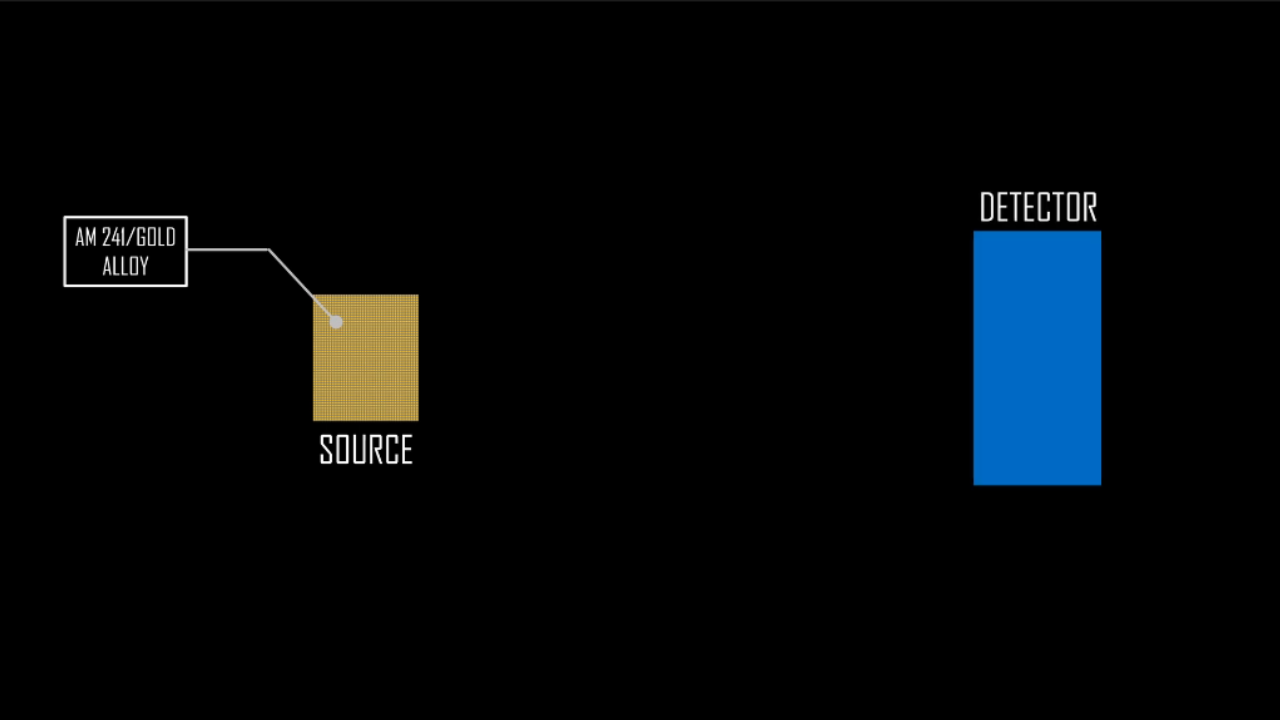 What stopping power reveals about alpha particle energy