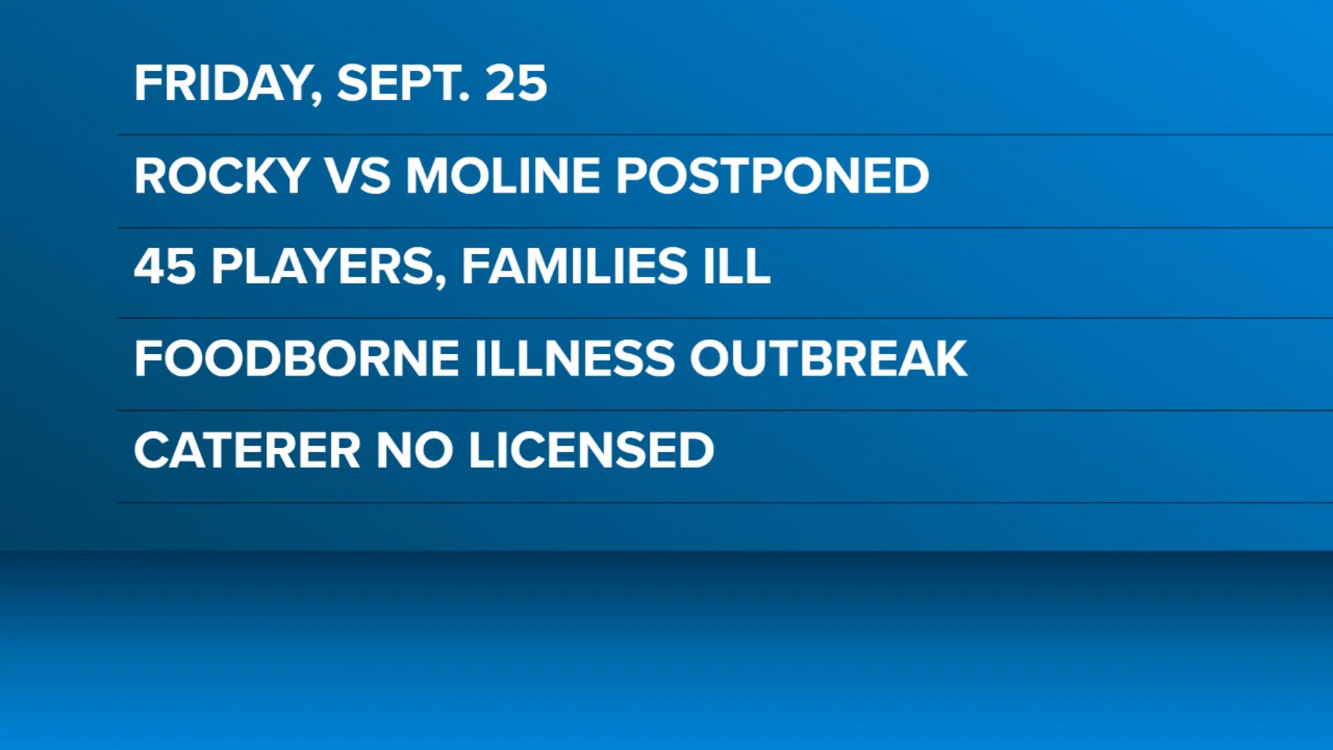 Rock Island players sickened by food poisoning after team dinner