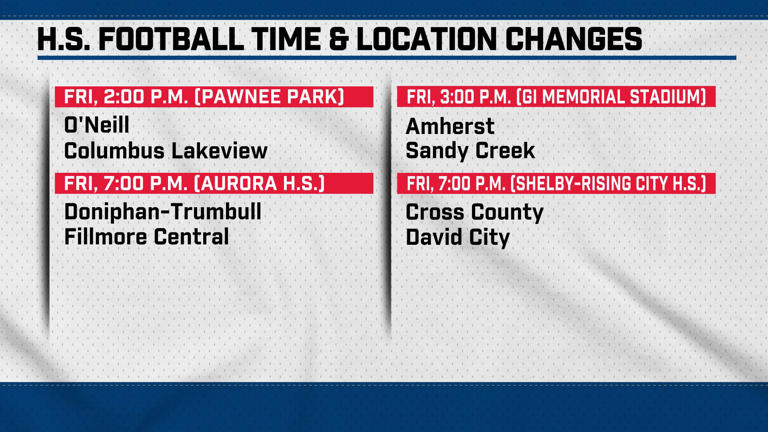 Record rainfall forces high school football field, time changes in Nebraska