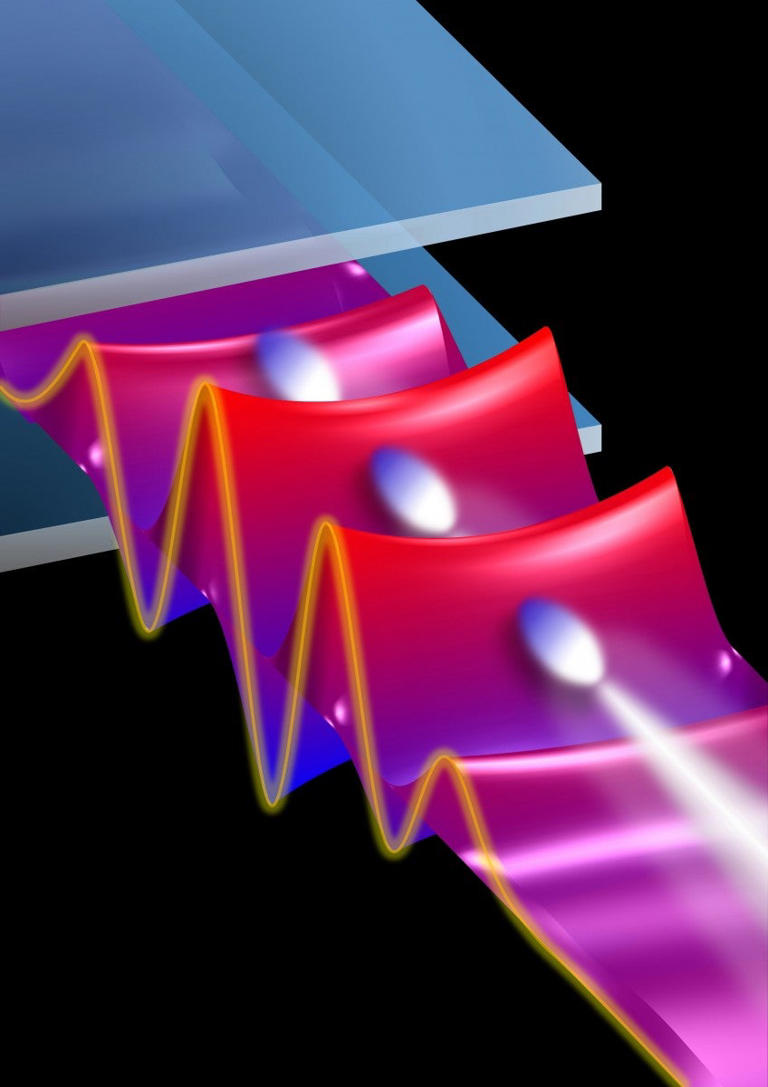 Compact particle accelerator uses terahertz waves to accelerate ...