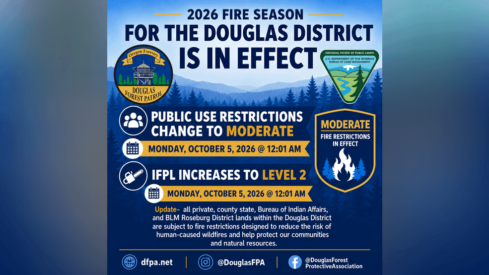 Douglas District raises fire restrictions to moderate as heat, low ...
