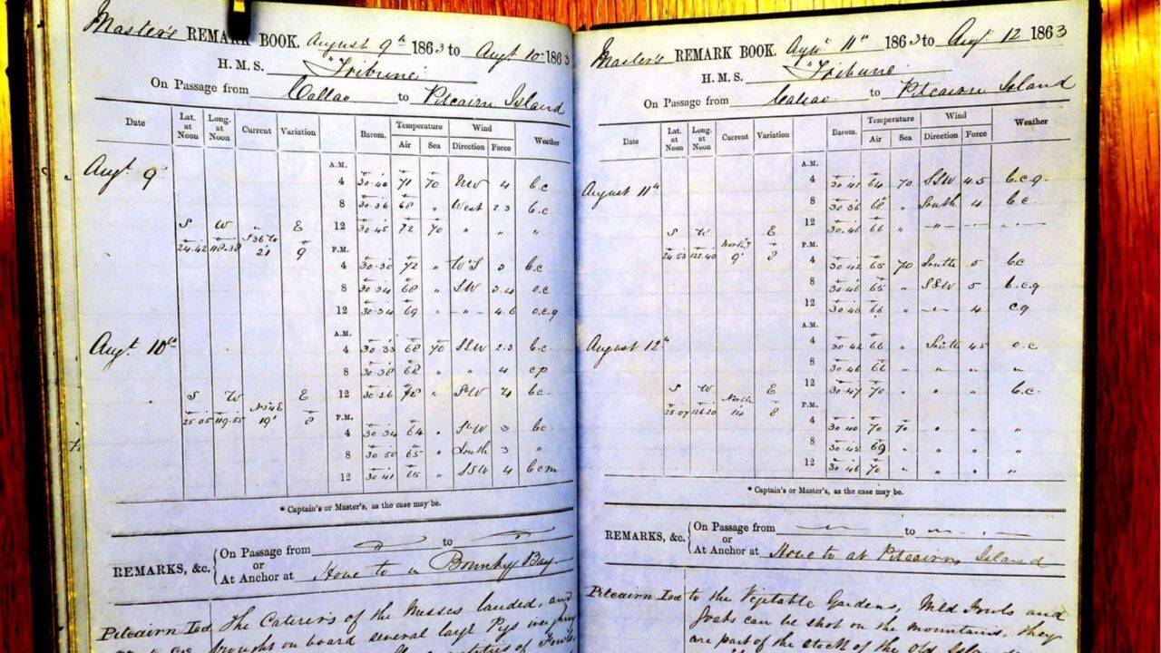 Volunteers recovered 255,000 weather records from 19th-century naval logs