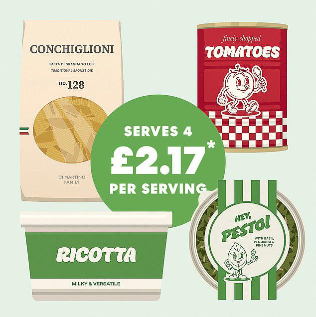 The canny cook: Baked ricotta and pesto conchiglioni