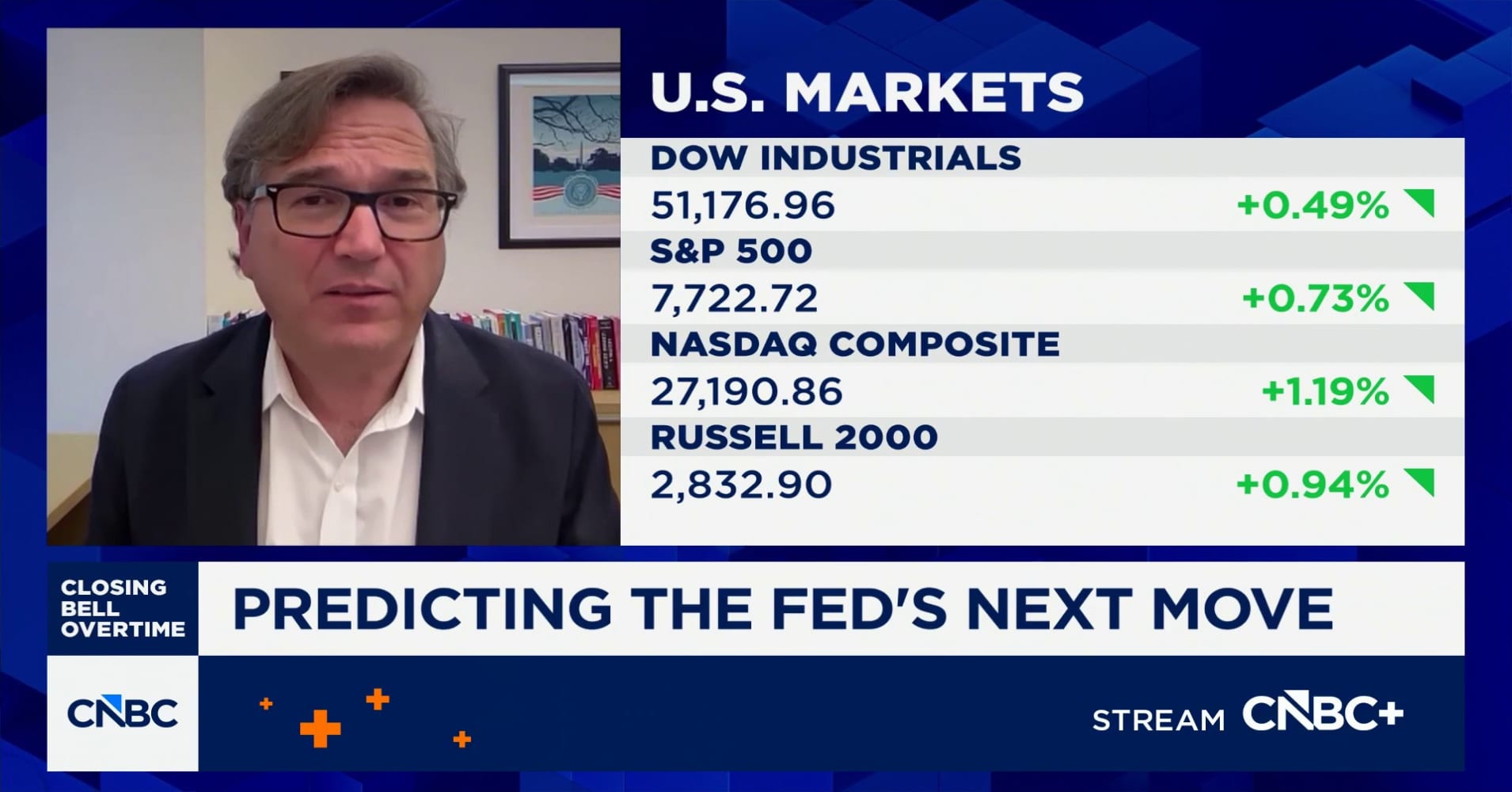 We're not seeing wage growth inflation anymore, says FMR CEA chair ...