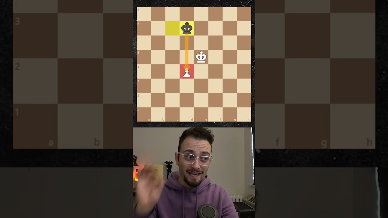 Important chess strategy revealed