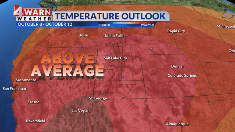 Temperatures will warm well above average this weekend