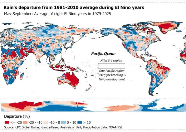 Weather Bee: El Nino's impact on global rainfall in four maps