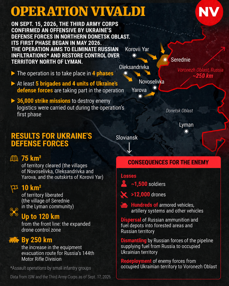 Over 250 Russian troops captured after units surrounded without food or ...