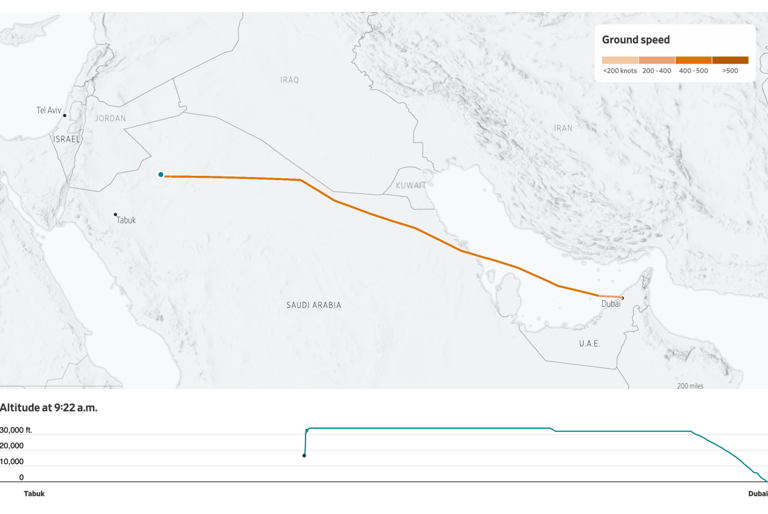 How a Boeing 737 MAX Survived a Nosedive Traveling at the Speed of Sound