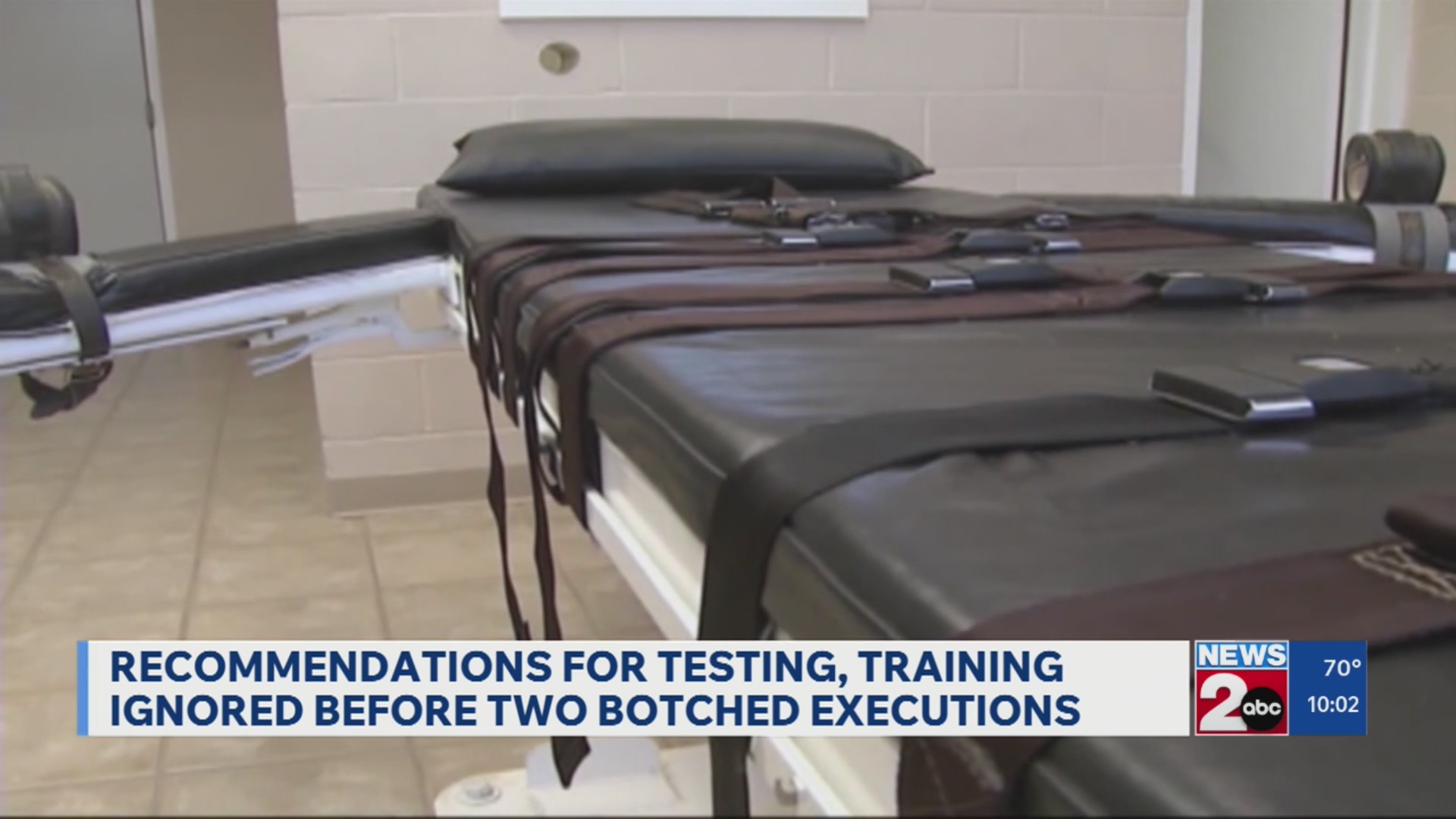 Recommendations for testing, training ignored before 2 botched executions