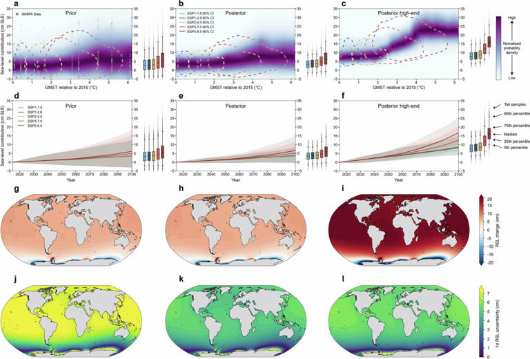 Today's emissions choices could limit Antarctic ice loss and sea-level ...