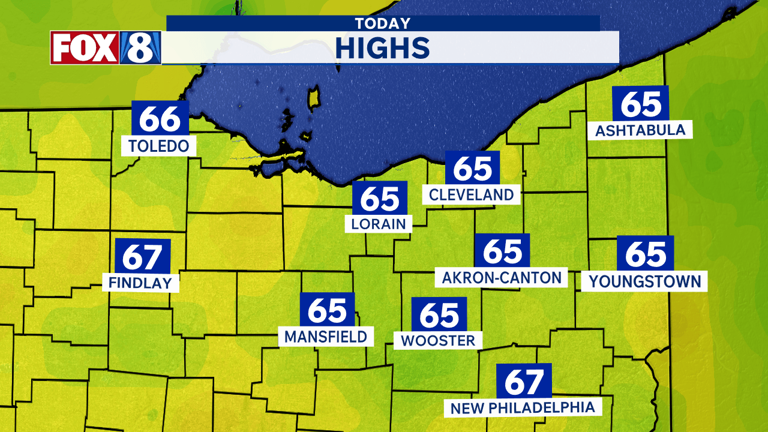 Forecast: Sun-sational weather this weekend