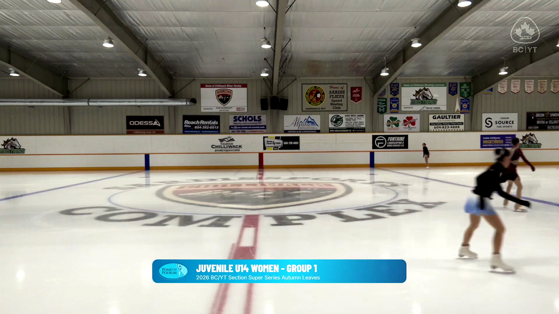 Juvenile women U14 group 1 - 2026 BC/YT section super series autumn ...