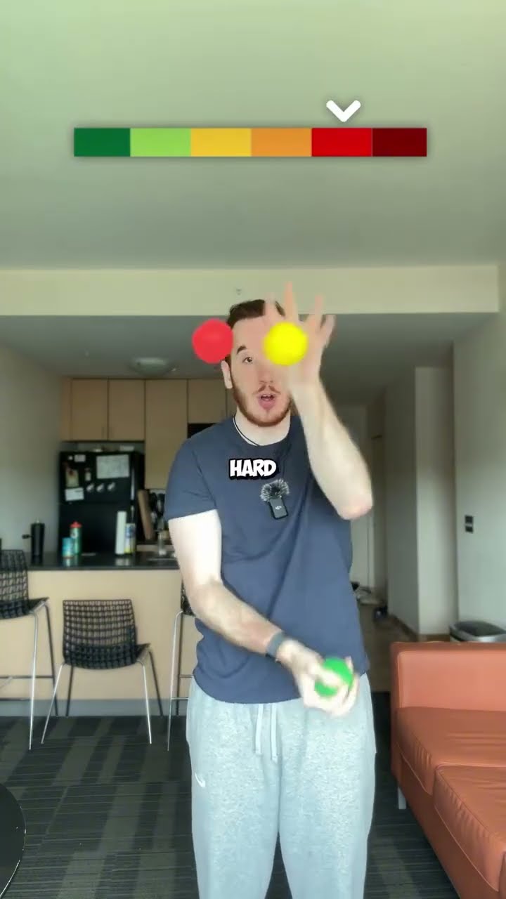 Juggling difficulty progression explained